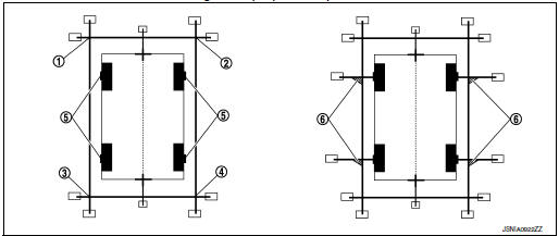 Target line preparation procedure 3