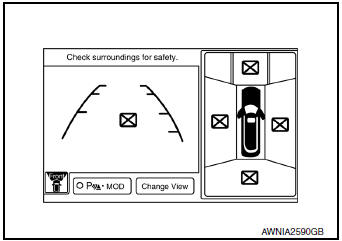 Around view monitor screen confirmation