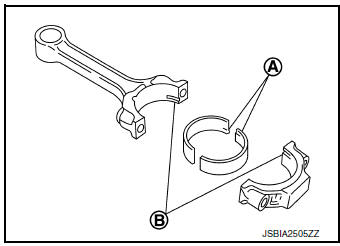 Assembly