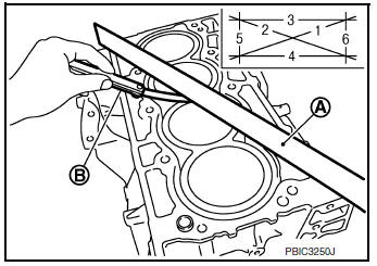 Cylinder block top surface distortion