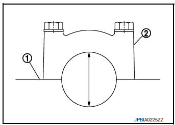 Main bearing housing inner diameter