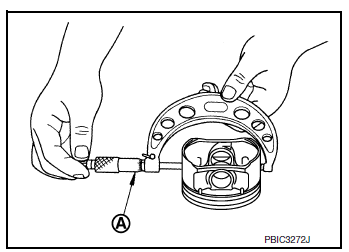 Piston Skirt Diameter