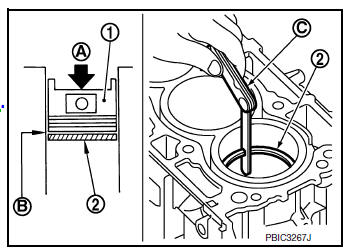 Piston ring end gap