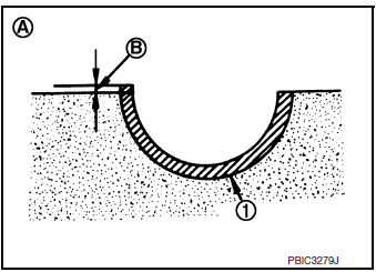 Main bearing crush height