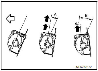 Rear seat belt retractor (center) off-vehicle check